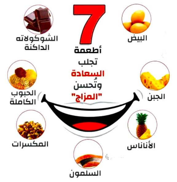 سمير منير